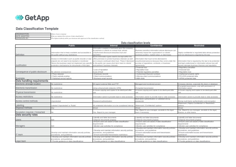 Data Classification Template - 1566298522 | PDF | Information Security ...