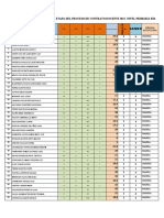 RESULTADOS de Evaluacion de Expedientes II ETAPA PRIMARIA EIB FINAL 2 1