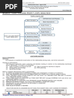 MS05 - Cost-Volume-Profit (CVP) Analysis