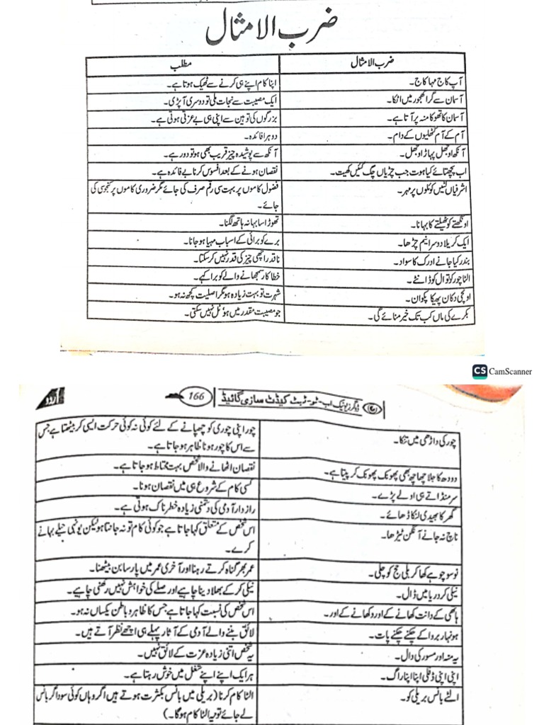 Zarb Ul Misal In Urdu With Meanings And Sentences