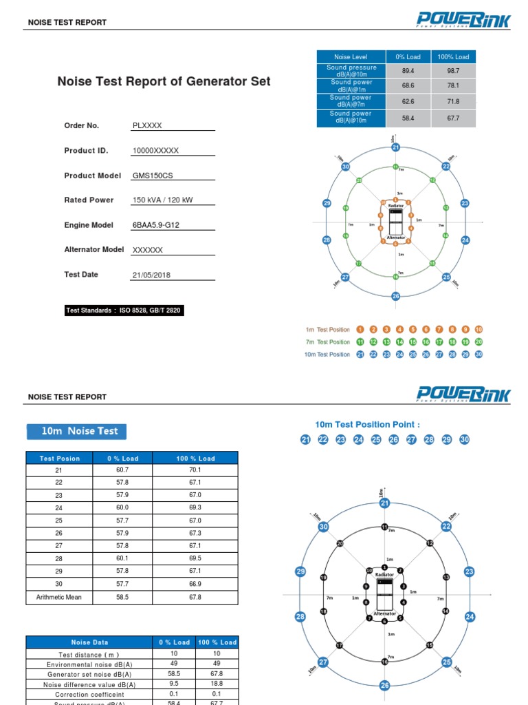 Generator Set Noise Test Report | PDF