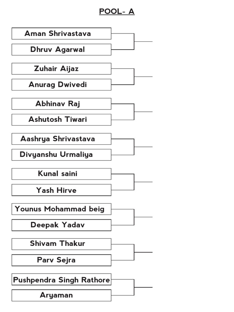 Table Tennis Tournament Fixtures | PDF