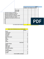 Session - Double Entry System