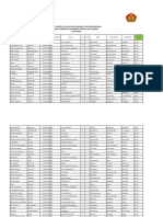 DATA LULUS PESERTA PKL & SUSBAlAN