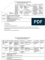 Jadual-Kerja-Pekerja-Pembersihan SKCP