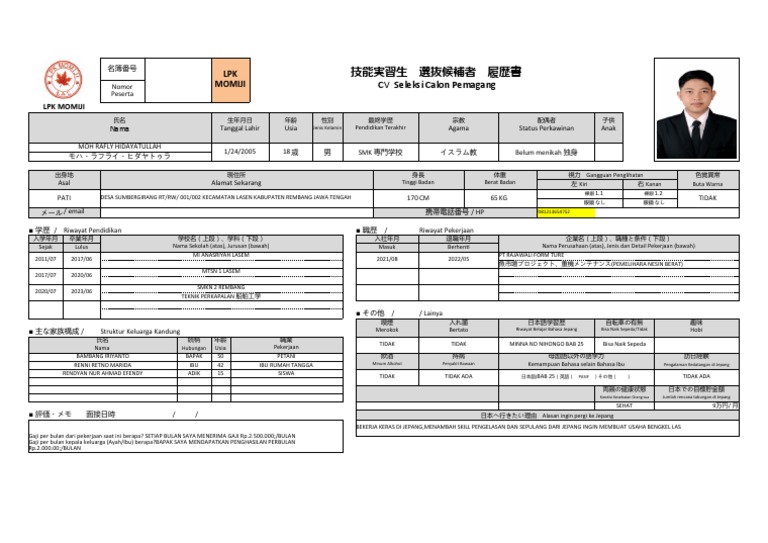 Format CV Convert PDF 7 Moh Rafly Hidayatullah PDF