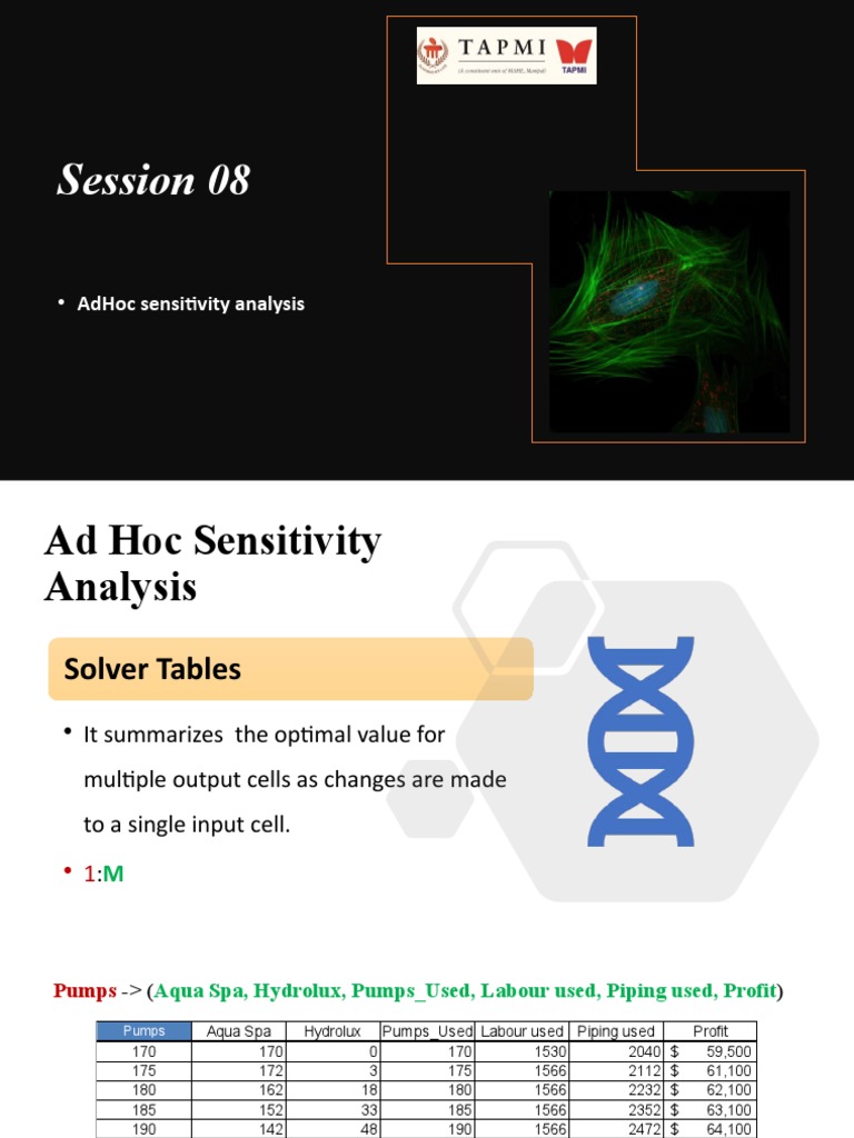 Sensitivity Analysis for Profit | PDF | Sensitivity Analysis | Applied ...