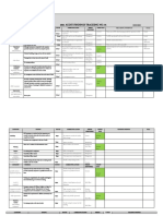 2021 Audit Tracking Tool