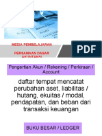 Persamaan Dasar Akuntansi