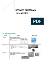 List Customer Complain 23