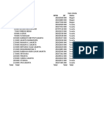 Data Sekolah Kec. Kebayoran Lama - Dapodikdasmen