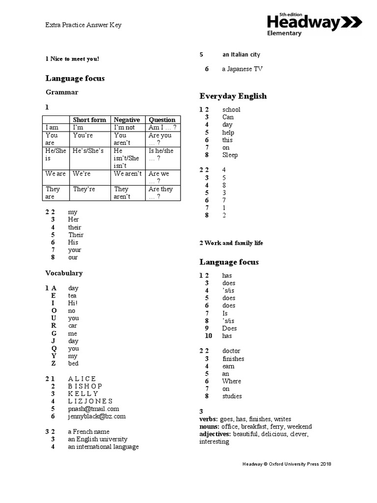 Headway elementary extra practice answer key pdf english language