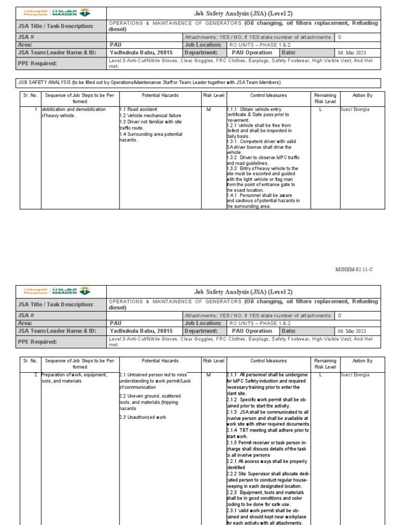 Mshem-02.11-C Level 2 Jsa - Operations & Maintainence of Generators | PDF
