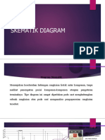 2. Skematik diagram - File sheare