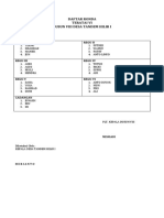 Daftar Ronda Dusun Viii