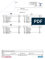 Wag TF Startlist