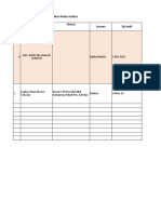 Form Pemantauan Evaluasi RTL Aks-1