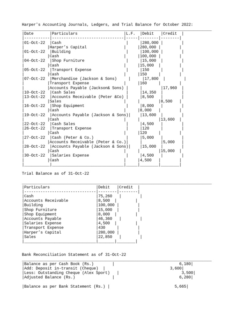 RPM | PDF