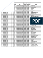 Cpe Adm Utilization Data 06022016