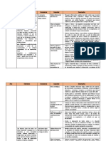 5° Grado - Diseño Curricular