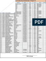 Sunay Duty List 29 April