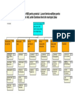 5.diagrama WBS