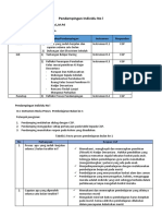 Instrumen Pi 1 CGP