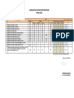 Laporan SPM PKM Sindangbarang Triwulan 1