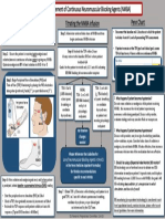 Nursing Managment of Continuous Nmba Train of Four Quick Reference 6 1 20