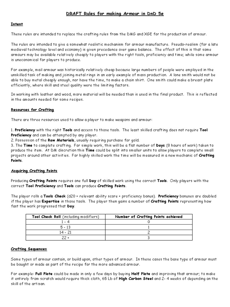 Smithing rules pdf