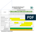 Time Schedule + Kurva S KF 19