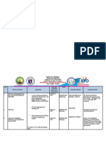 Action Plan Sembreak2023