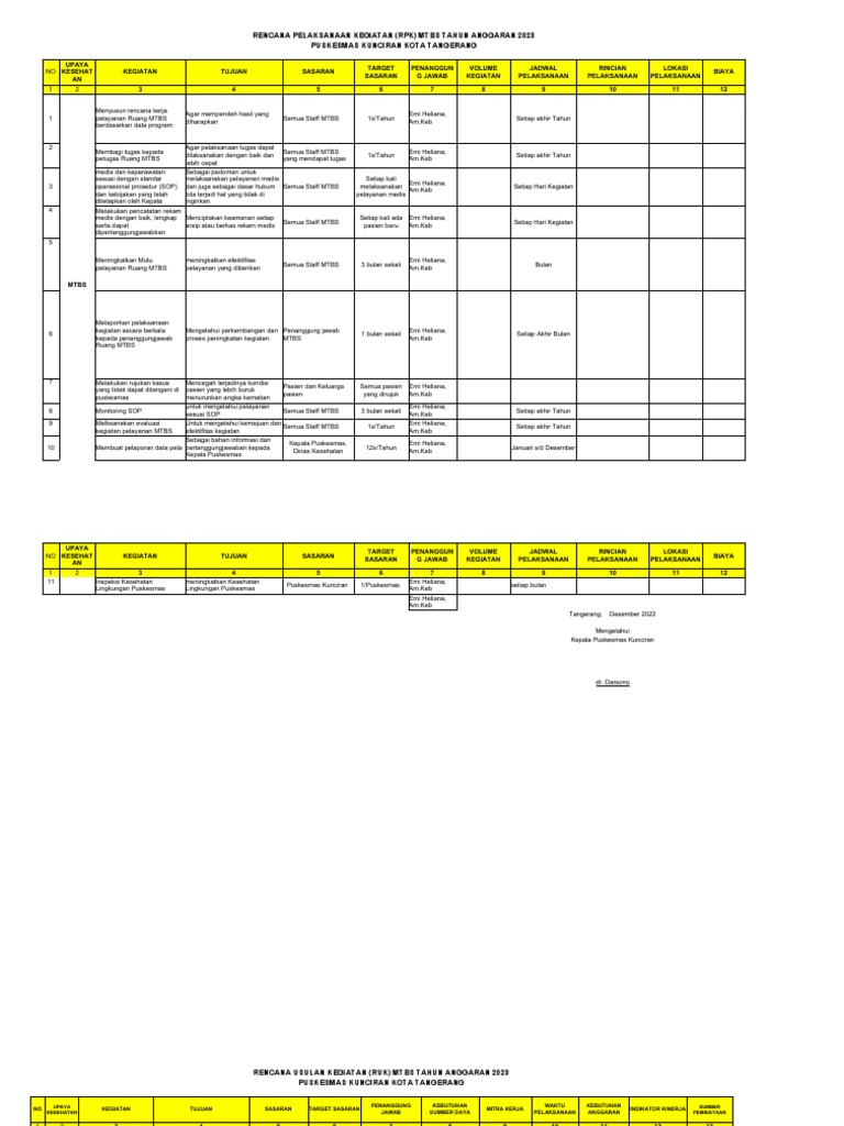 Ruk Rpk Mtbs 2023 Pdf