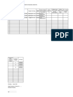 Daftar Usulan Ukom