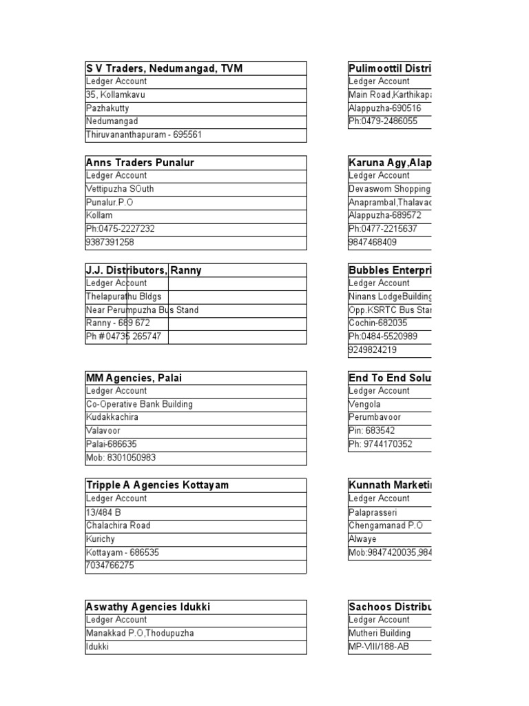 Address Details Format