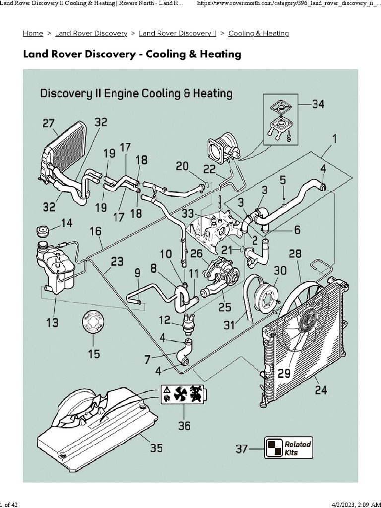 D2 - Cooling System | PDF | Motor Vehicle Manufacturers | Vehicles