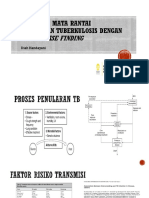 Materi Sesi 2