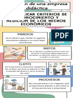 Infografia de Las 7 Maravillas Del Mundo Moderno