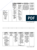 Ncp Case Study