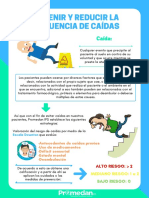 Afiche Caida Pacientes