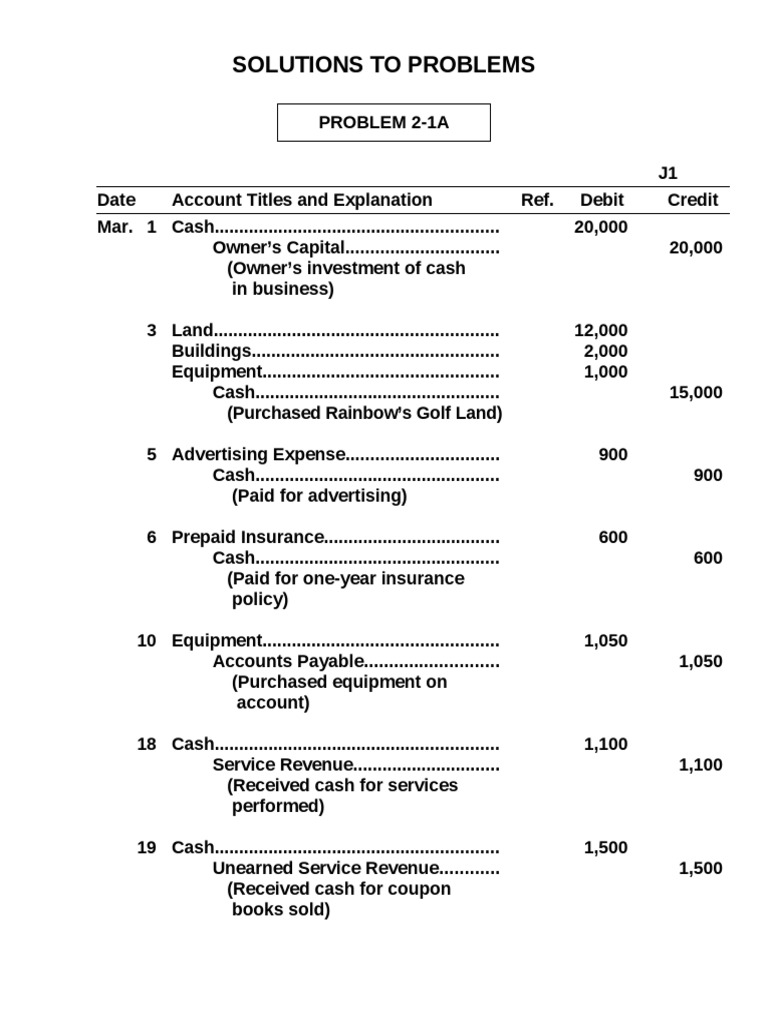 Chapter 2 solution pdf
