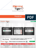 Sharekhan Morning Tiger (Pre Market Insight) 28 July 2023