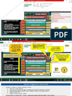 03 TUTORIAL-PPT_RKAS BERBASIS DATA