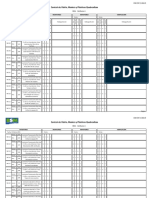 Inventarios de Vidrio