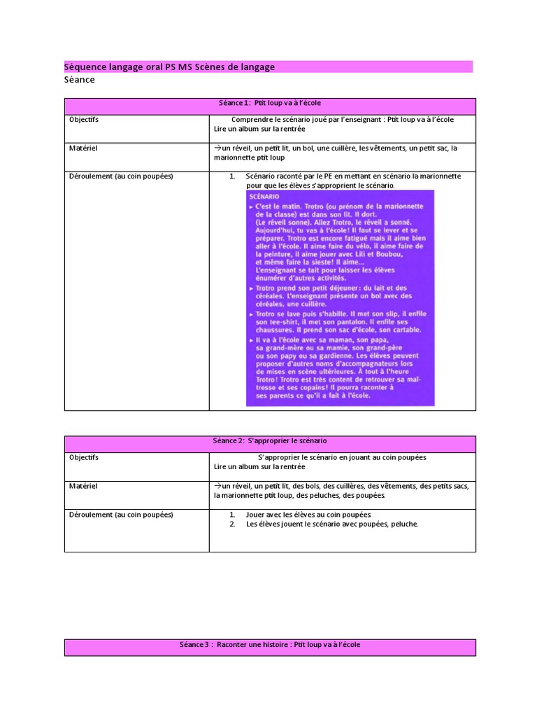 Séquence Langage Oral PS Scènes de Langage | PDF