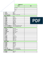 Pre-Intermediate - Kanji - Word - List Clear Content