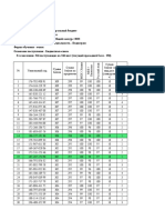 250 Pediatrija Obshchii Konkurs 2023 B