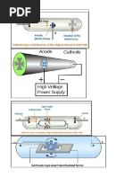 AL Physics Vectors (Daishika) - Questions | PDF