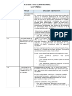 Situcion Significativa 2023