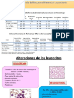 ALTERACIONES FISIOPATOLOGIAS Expo